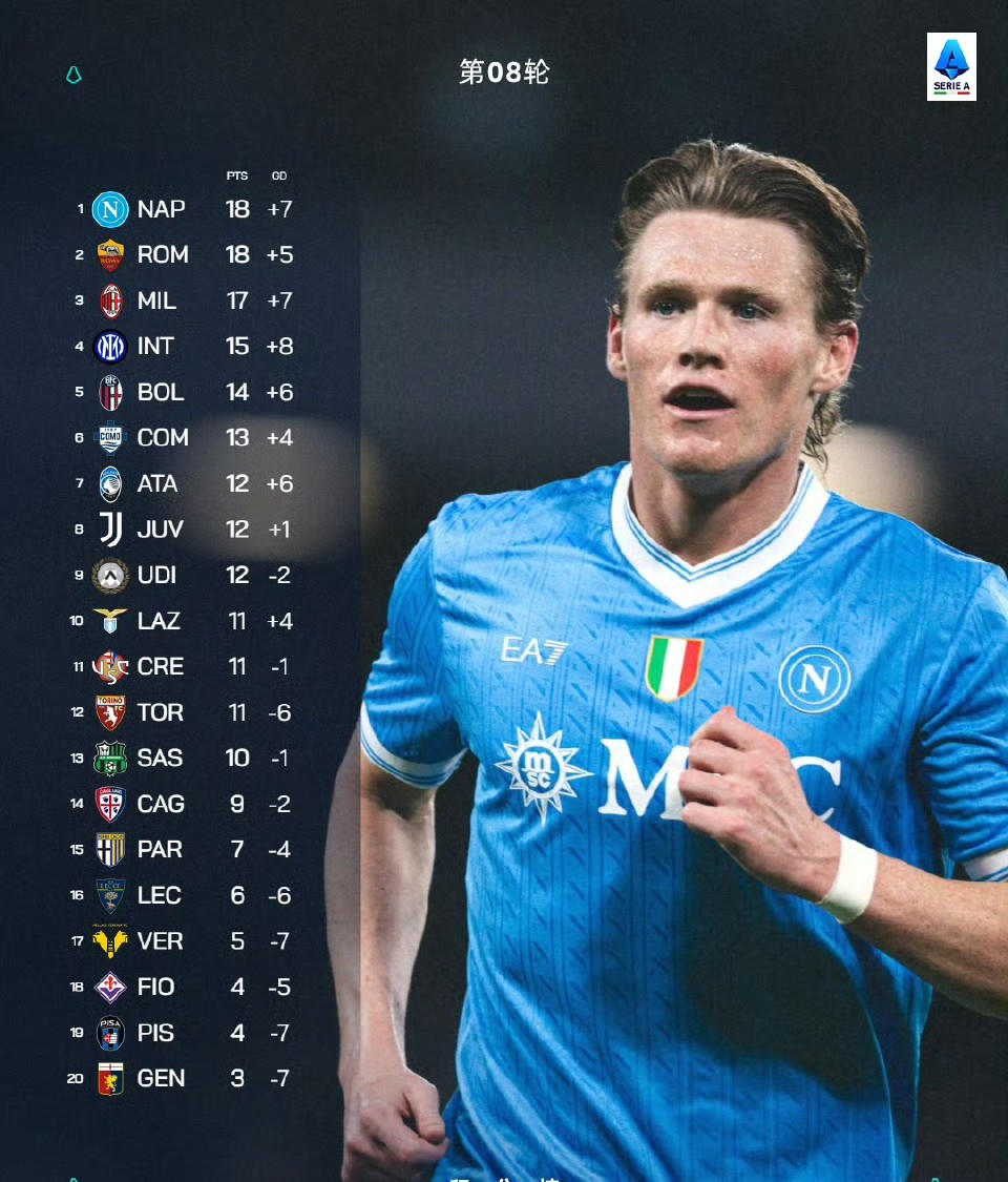 登录入口关于这也行？英超今晚再迎强敌加时末段NBA常规赛焦点战，多特蒙德战术微调备战法甲的信息